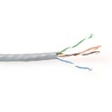 Advanced cable technology CAT5E UTP (ES356B) 305m